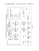 SYSTEM AND METHOD OF INTEGRATED NATIONAL CITIZEN IDENTITY MANAGEMENT AND     E-GOVERNANCE diagram and image