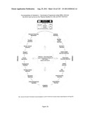 SYSTEM AND METHOD OF INTEGRATED NATIONAL CITIZEN IDENTITY MANAGEMENT AND     E-GOVERNANCE diagram and image