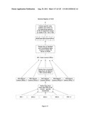 SYSTEM AND METHOD OF INTEGRATED NATIONAL CITIZEN IDENTITY MANAGEMENT AND     E-GOVERNANCE diagram and image