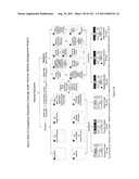 SYSTEM AND METHOD OF INTEGRATED NATIONAL CITIZEN IDENTITY MANAGEMENT AND     E-GOVERNANCE diagram and image