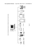 SYSTEM AND METHOD OF INTEGRATED NATIONAL CITIZEN IDENTITY MANAGEMENT AND     E-GOVERNANCE diagram and image