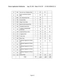 SYSTEM AND METHOD OF INTEGRATED NATIONAL CITIZEN IDENTITY MANAGEMENT AND     E-GOVERNANCE diagram and image