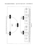 SYSTEM AND METHOD OF INTEGRATED NATIONAL CITIZEN IDENTITY MANAGEMENT AND     E-GOVERNANCE diagram and image