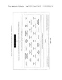 SYSTEM AND METHOD OF INTEGRATED NATIONAL CITIZEN IDENTITY MANAGEMENT AND     E-GOVERNANCE diagram and image