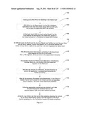 SYSTEM AND METHOD OF INTEGRATED NATIONAL CITIZEN IDENTITY MANAGEMENT AND     E-GOVERNANCE diagram and image