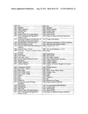 SYSTEM AND METHOD OF INTEGRATED NATIONAL CITIZEN IDENTITY MANAGEMENT AND     E-GOVERNANCE diagram and image