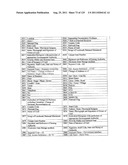 SYSTEM AND METHOD OF INTEGRATED NATIONAL CITIZEN IDENTITY MANAGEMENT AND     E-GOVERNANCE diagram and image