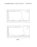 METHOD OF CHARACTERIZING PHYTOCHEMICALS FROM TRIGONELLA FOENUM GRACEUM diagram and image