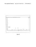 METHOD OF CHARACTERIZING PHYTOCHEMICALS FROM TRIGONELLA FOENUM GRACEUM diagram and image