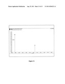 METHOD OF CHARACTERIZING PHYTOCHEMICALS FROM TRIGONELLA FOENUM GRACEUM diagram and image