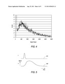 Composite Gamma-Neutron Detection System diagram and image