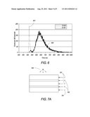 Composite Gamma-Neutron Detection System diagram and image