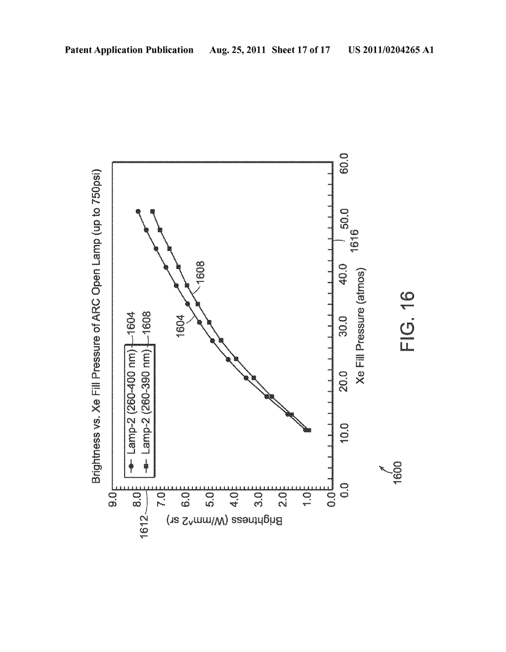 Laser-Driven Light Source - diagram, schematic, and image 18