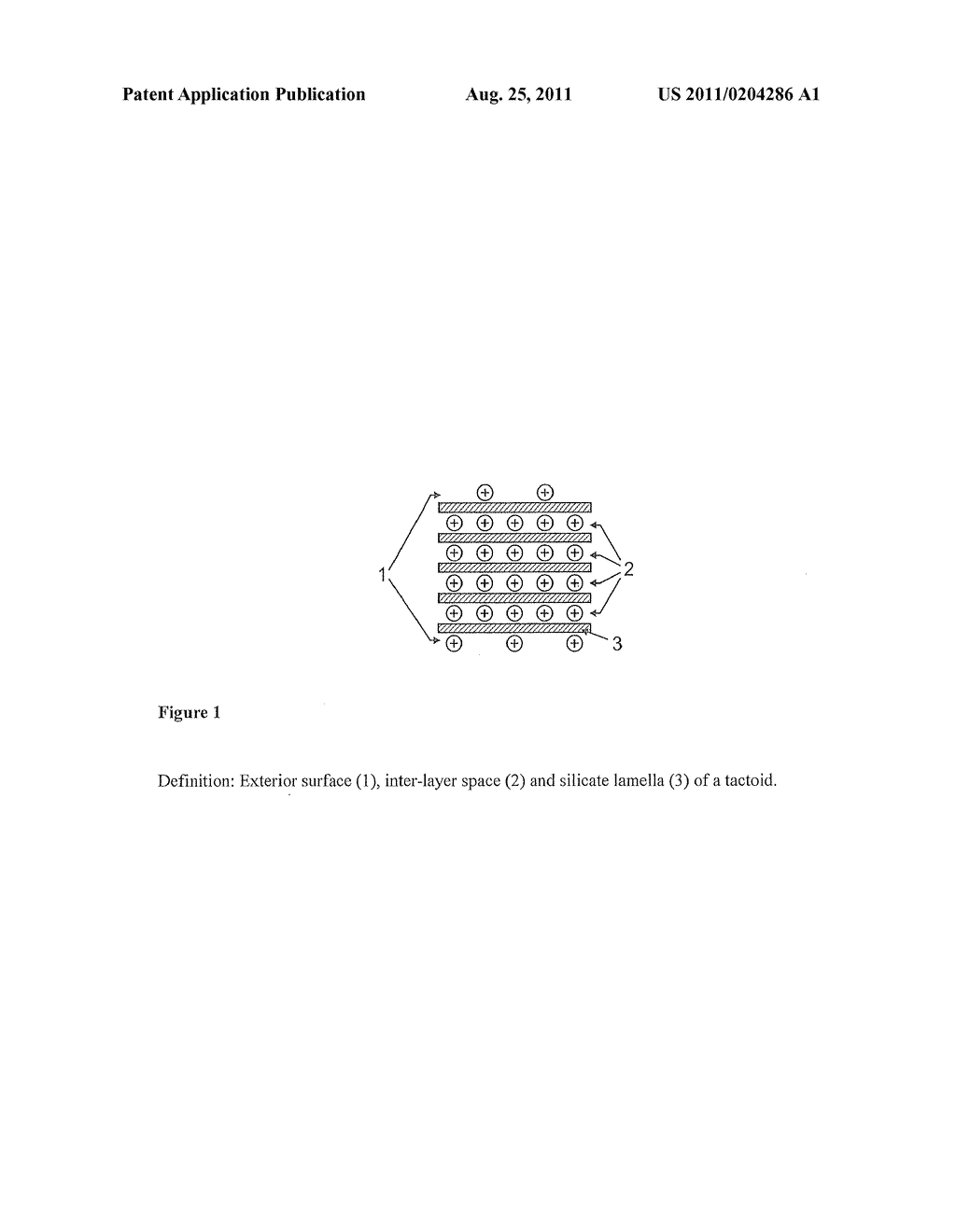 SYNTHETIC PHYLLOSILICATES NOT CAPABLE OF SWELLING FOR POLYMER     PHYLLOSILICATE (NANO)COMPOSITES - diagram, schematic, and image 02