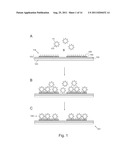 Methods and Devices for Forming Nanostructure Monolayers and Devices     Including Such Monolayers diagram and image