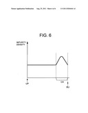 Semiconductor intergrated device and method of manufacturing same diagram and image