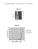 Semiconductor Device and Method of Manufacturing the Same diagram and image