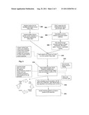 METHOD OF MAKING A WHEEL BALANCE ASSEMBLY diagram and image