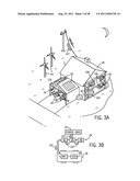 EFFICIENT USAGE, STORAGE, AND SHARING OF ENERGY IN BUILDINGS, VEHICLES,     AND EQUIPMENT diagram and image