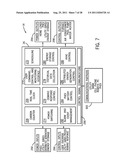 EFFICIENT USAGE, STORAGE, AND SHARING OF ENERGY IN BUILDINGS, VEHICLES,     AND EQUIPMENT diagram and image