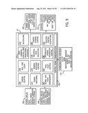 EFFICIENT USAGE, STORAGE, AND SHARING OF ENERGY IN BUILDINGS, VEHICLES,     AND EQUIPMENT diagram and image