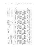 EFFICIENT USAGE, STORAGE, AND SHARING OF ENERGY IN BUILDINGS, VEHICLES,     AND EQUIPMENT diagram and image