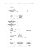 EFFICIENT USAGE, STORAGE, AND SHARING OF ENERGY IN BUILDINGS, VEHICLES,     AND EQUIPMENT diagram and image