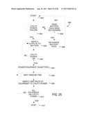 EFFICIENT USAGE, STORAGE, AND SHARING OF ENERGY IN BUILDINGS, VEHICLES,     AND EQUIPMENT diagram and image