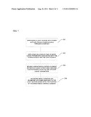 Portable Lighting Device and Related Method of Operation diagram and image