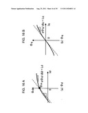 DRIVE DEVICE FOR ALTERNATING CURRENT MOTOR AND ELECTRIC MOTOR VEHICLE diagram and image