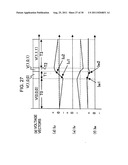 DRIVE DEVICE FOR ALTERNATING CURRENT MOTOR AND ELECTRIC MOTOR VEHICLE diagram and image