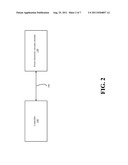 Systems and Methods for Controlling Electronic Circuitry with Separated     Controllers diagram and image