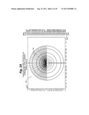 CURRENT SENSORS AND METHODS diagram and image