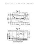 CURRENT SENSORS AND METHODS diagram and image