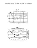 CURRENT SENSORS AND METHODS diagram and image