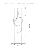 Circuit for Clamping Current in a Charge Pump diagram and image