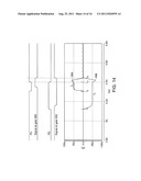 Circuit for Clamping Current in a Charge Pump diagram and image