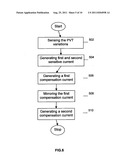 METHOD AND SYSTEM FOR OPEN LOOP COMPENSATION OF DELAY VARIATIONS IN A     DELAY LINE diagram and image