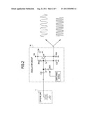 Fundamental wave/overtone crystal oscillator diagram and image