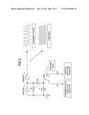 Fundamental wave/overtone crystal oscillator diagram and image