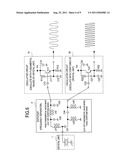 Fundamental wave/overtone crystal oscillator diagram and image