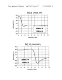 Fundamental wave/overtone crystal oscillator diagram and image