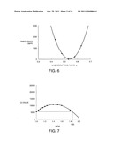 SURFACE ACOUSTIC WAVE RESONATOR, SURFACE ACOUSTIC WAVE OSCILLATOR, AND     SURFACE ACOUSTIC WAVE MODULE UNIT diagram and image