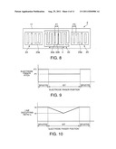 SURFACE ACOUSTIC WAVE RESONATOR, SURFACE ACOUSTIC WAVE OSCILLATOR, AND     SURFACE ACOUSTIC WAVE MODULE UNIT diagram and image