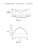 SURFACE ACOUSTIC WAVE RESONATOR, SURFACE ACOUSTIC WAVE OSCILLATOR, AND     SURFACE ACOUSTIC WAVE MODULE UNIT diagram and image