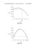 SURFACE ACOUSTIC WAVE RESONATOR, SURFACE ACOUSTIC WAVE OSCILLATOR, AND     SURFACE ACOUSTIC WAVE MODULE UNIT diagram and image