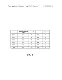 ACOUSTIC COUPLING LAYER FOR COUPLED RESONATOR FILTERS AND METHOD OF     FABRICATING ACOUSTIC COUPLING LAYER diagram and image