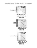 ACOUSTIC COUPLING LAYER FOR COUPLED RESONATOR FILTERS AND METHOD OF     FABRICATING ACOUSTIC COUPLING LAYER diagram and image