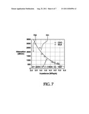 ACOUSTIC COUPLING LAYER FOR COUPLED RESONATOR FILTERS AND METHOD OF     FABRICATING ACOUSTIC COUPLING LAYER diagram and image