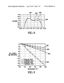 ACOUSTIC COUPLING LAYER FOR COUPLED RESONATOR FILTERS AND METHOD OF     FABRICATING ACOUSTIC COUPLING LAYER diagram and image